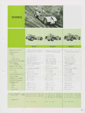 Скрепери Komatsu WS23S-2