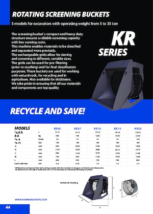 Просіювальні ківш-корзини Hammer KR06