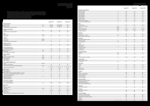 Самохідні польові обприскувачі Fendt Rogator 655 