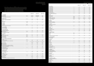 Самохідні польові обприскувачі Fendt Rogator 655 