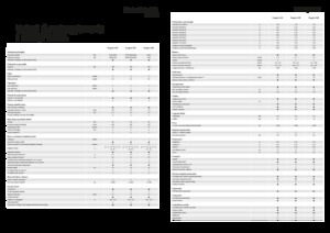 Самохідні польові обприскувачі Fendt Rogator 655 