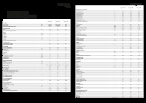 Самохідні польові обприскувачі Fendt Rogator 655 