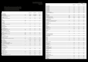 Самохідні польові обприскувачі Fendt Rogator 655 