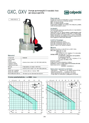 Каналізаційні насоси Calpeda GXV 40-9