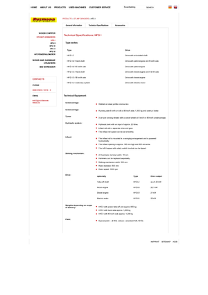 Подрібнювальні машини Husmann HFG I-Z
