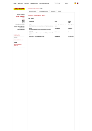 Подрібнювальні машини Husmann HFG II Z