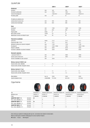 Спрощені причепи для силосу Claas Quantum 3800 K