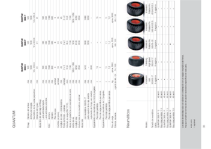 Спрощені причепи для силосу Claas Quantum 3800 K