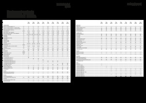 Спрощені причепи для силосу Fendt Tigo 75 VR