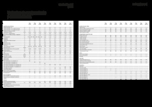 Спрощені причепи для силосу Fendt Tigo 75 VR