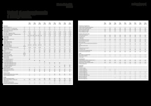 Спрощені причепи для силосу Fendt Tigo 75 VR