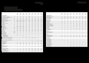 Спрощені причепи для силосу Fendt Tigo 75 VR