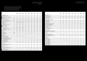 Спрощені причепи для силосу Fendt Tigo 75 VR