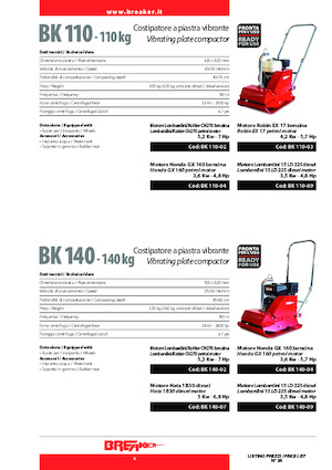 Односпрямовані віброплити Breaker BK 140-04