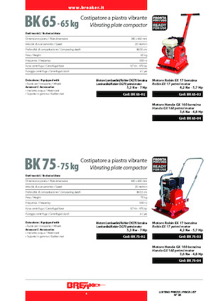 Односпрямовані віброплити Breaker BK 65-02