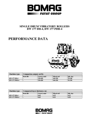 одновальцові дорожні катки Bomag BW 177 DH-4