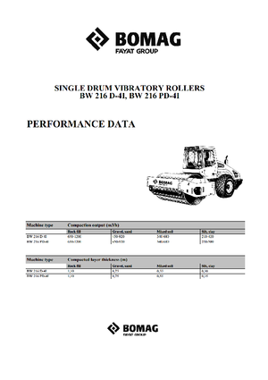 одновальцові дорожні катки Bomag BW 216 PD-4i