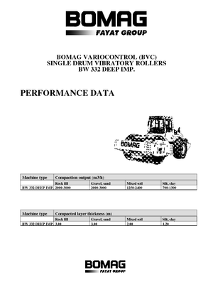 одновальцові дорожні катки Bomag BW 332 DEEP Impact