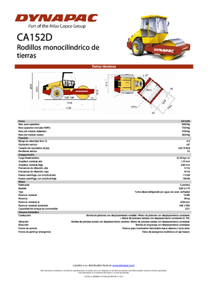 одновальцові дорожні катки Dynapac CA 152 D