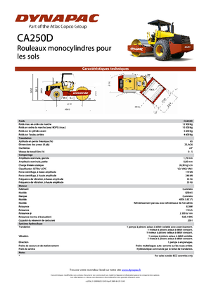 одновальцові дорожні катки Dynapac CA 250 D