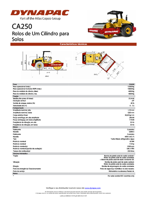 одновальцові дорожні катки Dynapac CA 250