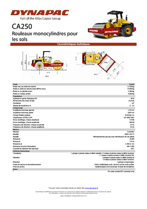 одновальцові дорожні катки Dynapac CA 250