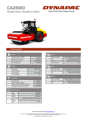 одновальцові дорожні катки Dynapac CA 2500 D