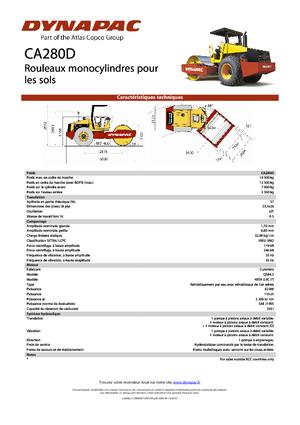 одновальцові дорожні катки Dynapac CA 280 D