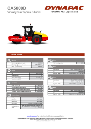 одновальцові дорожні катки Dynapac CA 5000 D