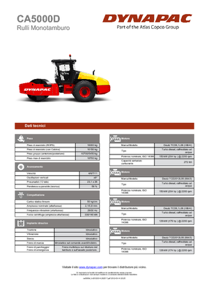 одновальцові дорожні катки Dynapac CA 5000 D