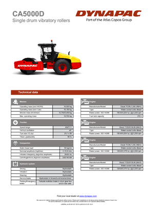 одновальцові дорожні катки Dynapac CA 5000 D