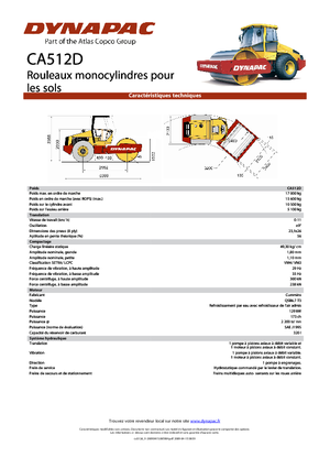 одновальцові дорожні катки Dynapac CA 512 D