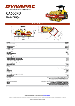 одновальцові дорожні катки Dynapac CA 600 PD
