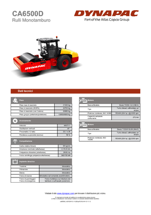 одновальцові дорожні катки Dynapac CA 6500 D