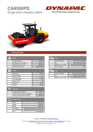 одновальцові дорожні катки Dynapac CA 6500 PD