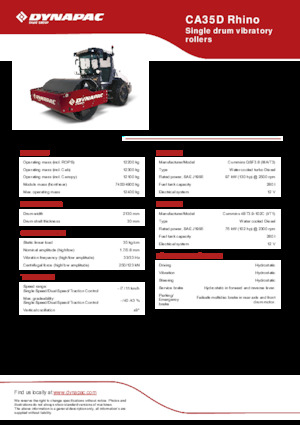 одновальцові дорожні катки Dynapac CA35D Rhino