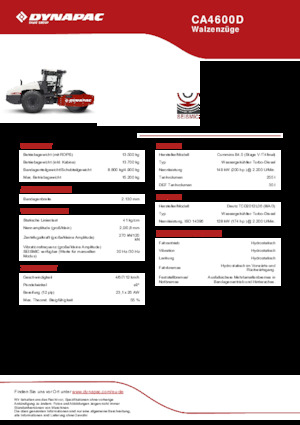 одновальцові дорожні катки Dynapac CA4600D