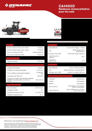 одновальцові дорожні катки Dynapac CA4600D