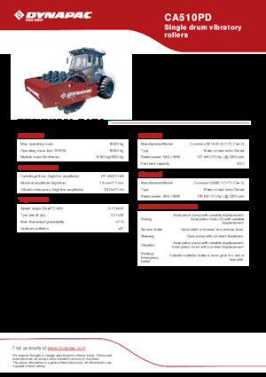 одновальцові дорожні катки Dynapac CA510PD