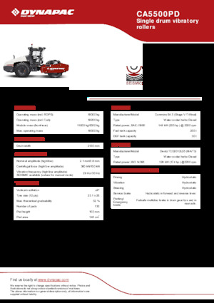 одновальцові дорожні катки Dynapac CA5500PD