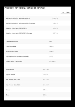 одновальцові дорожні катки Caterpillar CP12GC