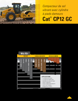 одновальцові дорожні катки Caterpillar CP12GC