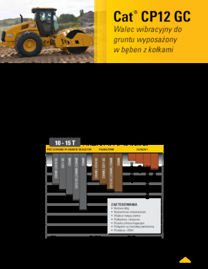 одновальцові дорожні катки Caterpillar CP12GC