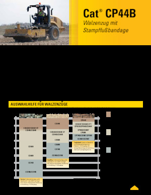 одновальцові дорожні катки Caterpillar CP44B
