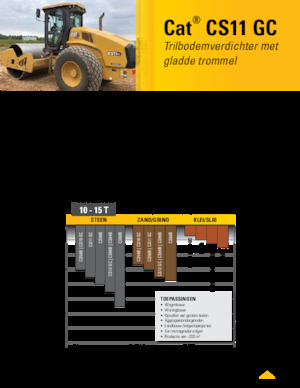 одновальцові дорожні катки Caterpillar CS11GC