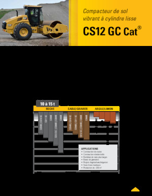 одновальцові дорожні катки Caterpillar CS12GC