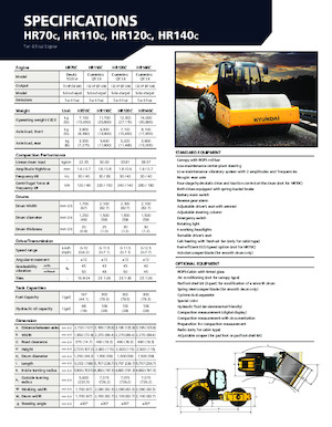 одновальцові дорожні катки Hyundai HR70C