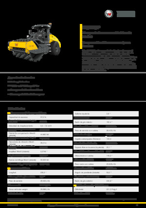 одновальцові дорожні катки Wacker Neuson RC110P