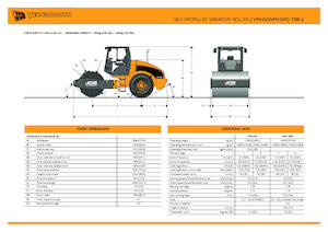 одновальцові дорожні катки JCB-Vibromax VM 115 D T3