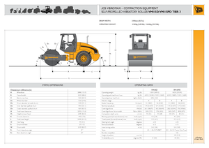 одновальцові дорожні катки JCB-Vibromax VM 115 D T3